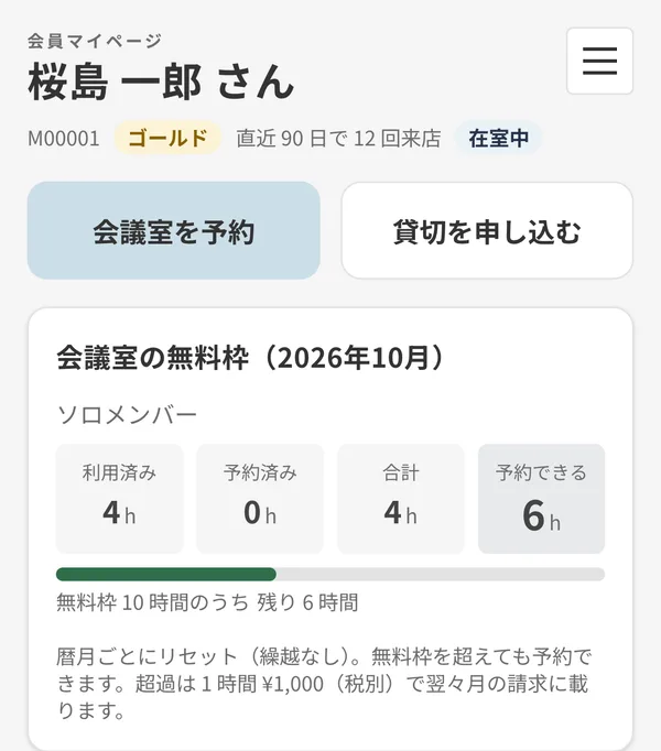 画面:会員のマイページ(スマホ)。来店回数と、会議室の無料枠の利用済み・予約できる時間が見える